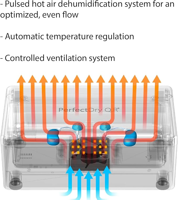 Hear Well UV Drying Case - Protect Your £149 Investment