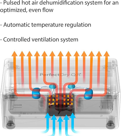 Hear Well UV Drying Case - Protect Your £149 Investment