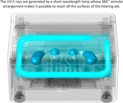 Hear Well UV Drying Case - Protect Your £149 Investment