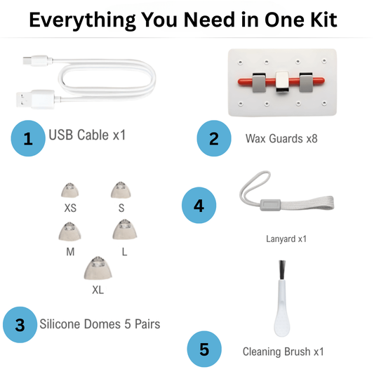 Hear Well 6-Month Replacement Kit – spare accessories for when yours wear out